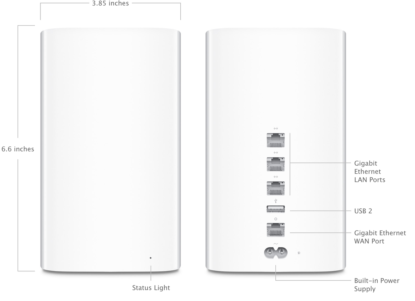 Apple AirPort Extreme 802.11ac