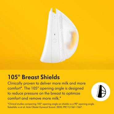 Medela Magic InBra Wearable Double Electric Breast Pump