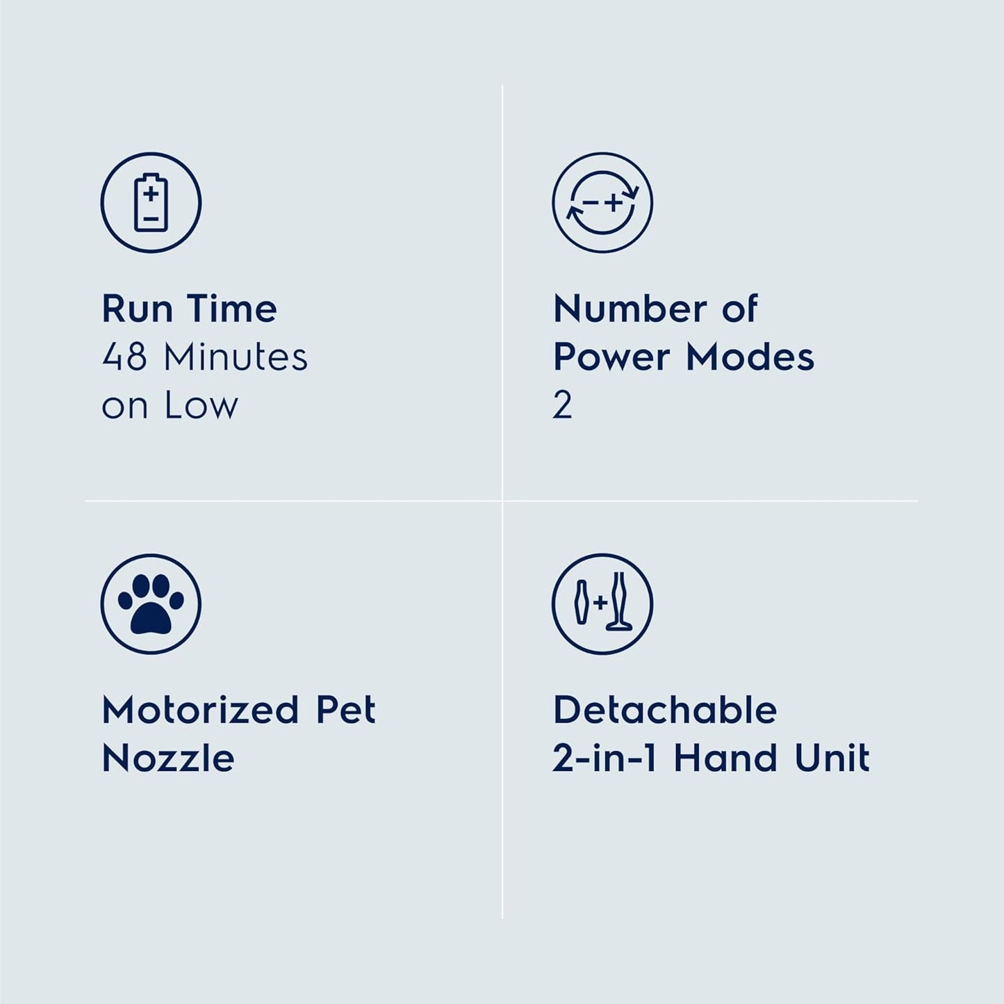 Electrolux Ergorapido Pet Cordless 2-in-1 Vacuum