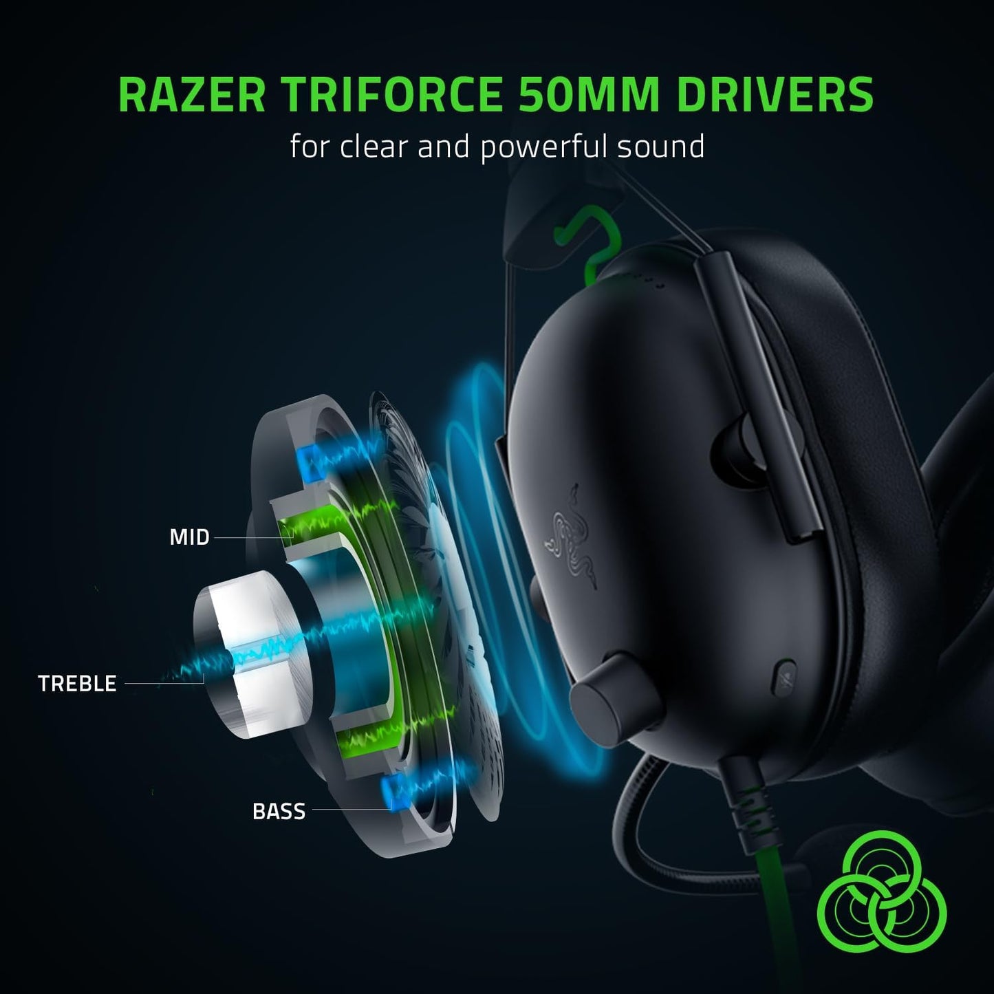 Razer Blackshark V2 X Gaming Headphones - 2 Pack