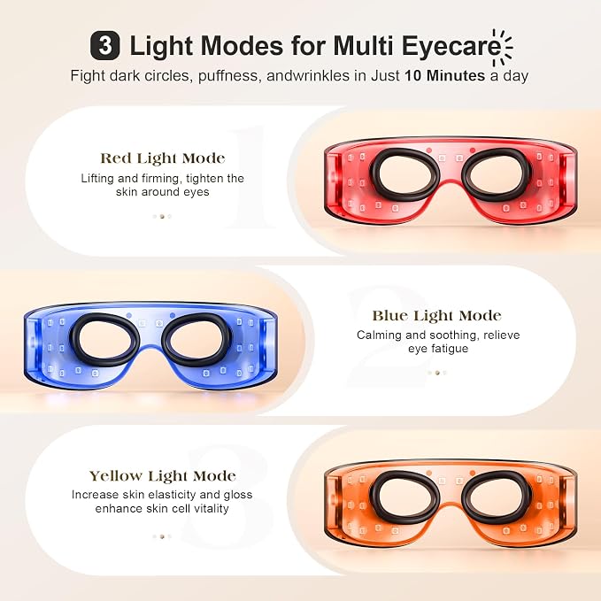 Pedete Red Light Therapy for Eyes,