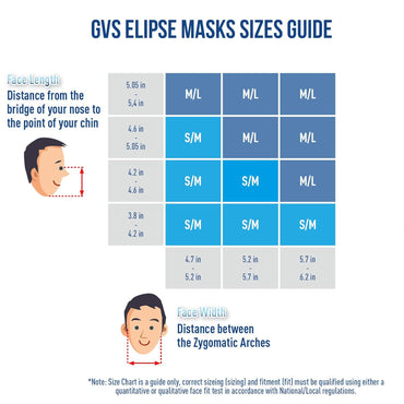 GVS Elipse Integra Ready to Use Mask (Filters Included)