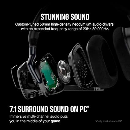 Corsair VOID ELITE SURROUND Premium Gaming Headset with 7.1 Surround Sound
