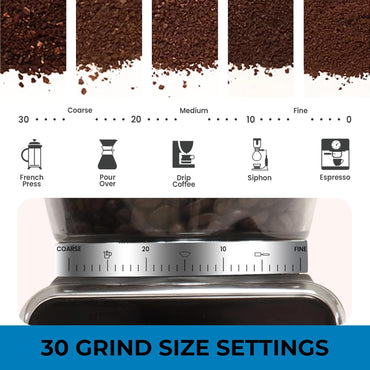 Kenmore Electric Conical Burr Coffee Grinder
