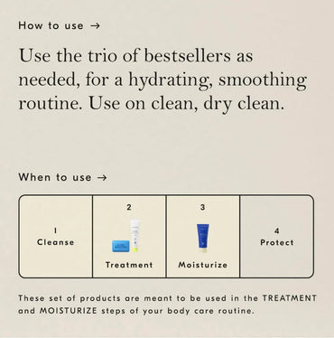 Soft Services the body skin experts Bestsellers Discovery Set