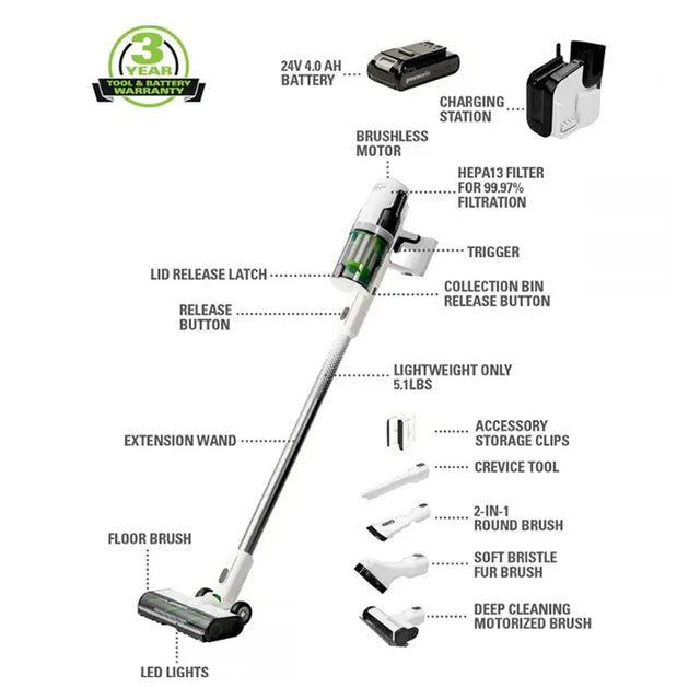 Greenworks PowerAll 24V Cordless Deluxe Stick Vacuum