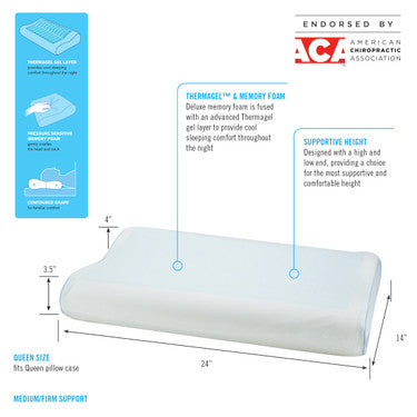 OBUSFORME Thermagel Contour Memory Foam Pillow