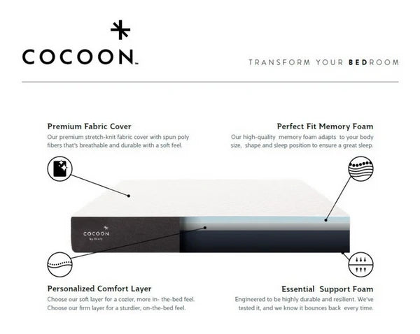 SEALY® Cocoon™ 10" Firm Memory Foam Mattress - Queen