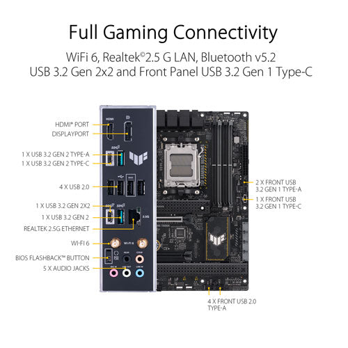 ASUS TUF GAMING B650-PLUS WIFI Motherboard