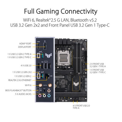 ASUS TUF GAMING B650-PLUS WIFI Motherboard