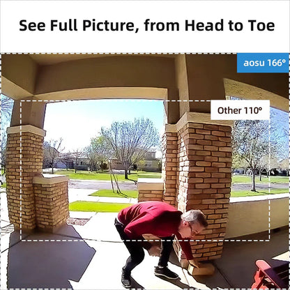 Aosu and aosu base mini Video Doorbell Pro