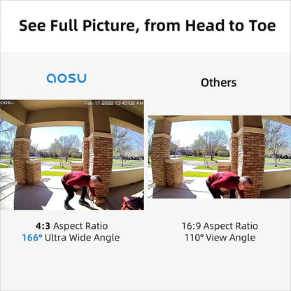 Aosu and aosu base mini Video Doorbell Pro
