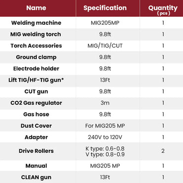 Arccaptain MIG205MP All-in-One Pulse MIG Welder and Cutter Combo