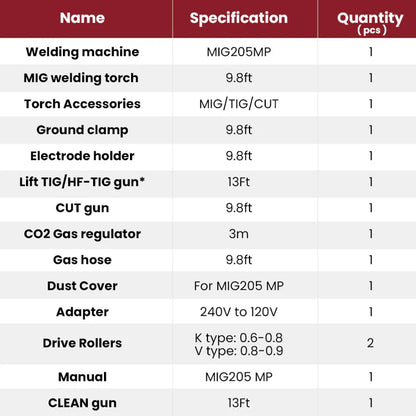 Arccaptain MIG205MP All-in-One Pulse MIG Welder and Cutter Combo