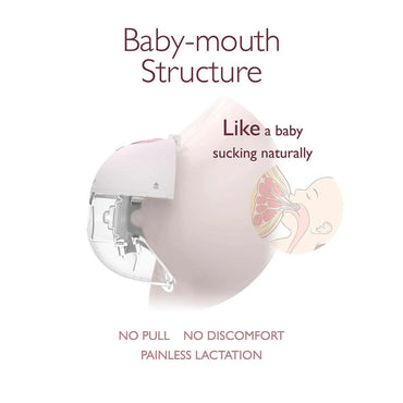 Momcozy M5 Hands Free Dual Portable Electric Breast Pump - Rose Pink