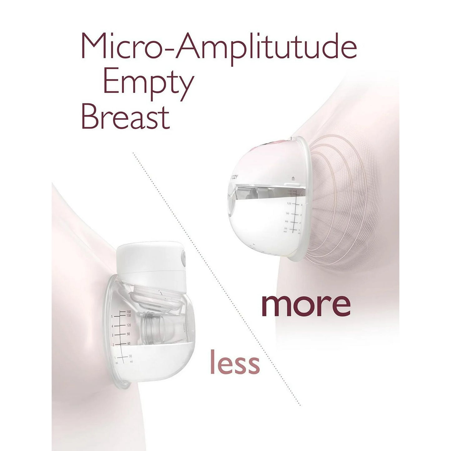 Momcozy M5 Hands Free Dual Portable Electric Breast Pump - Gray
