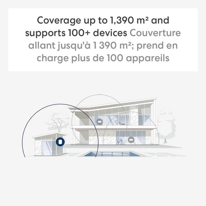 eero Outdoor - 7 Dual-Band Wi-Fi 7 Access Point with AC Adapter