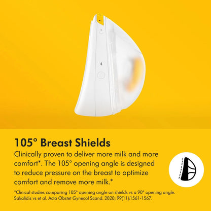 Medela Magic InBra Wearable Double Electric Breast Pump