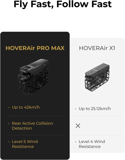 HOVERAir X1 PROMAX 8K Drone - Standard