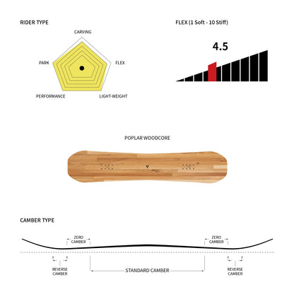 Vamei Decency All Mountain Snowboard Camber VM24