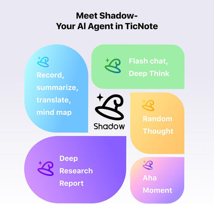 TicNote Mobvoi AI Voice Recorder with MagSafe Case