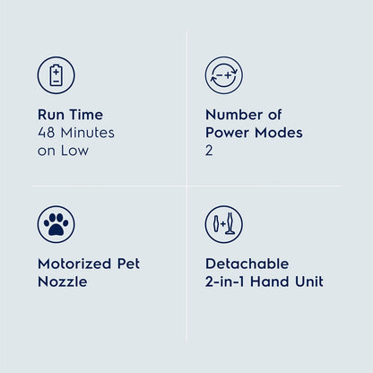 Electrolux Ergorapido Pet Cordless 2-in-1 Vacuum
