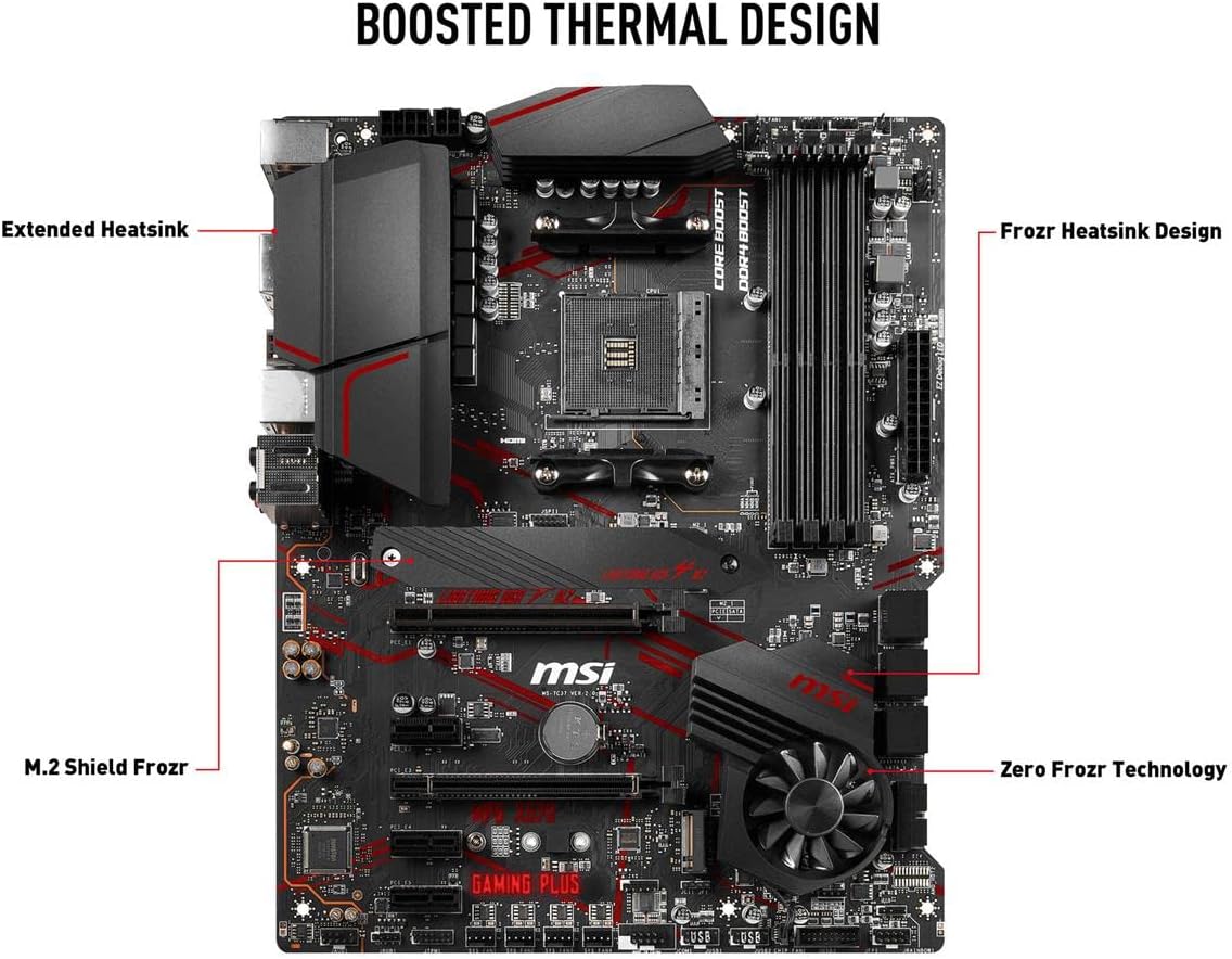 MSi MPG X570 Gaming Plus AMD Motherboard