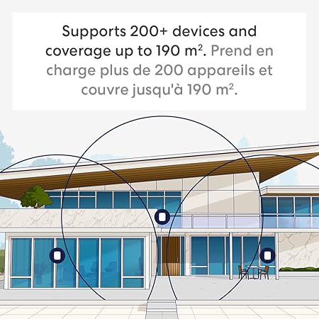 eero Pro 7 Wi-Fi Access Point