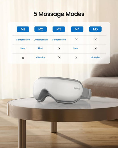 RENPHO Eyeris 1 Eye Massager with Heat, Sleep Mask with Remote Control