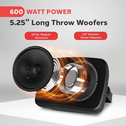 Pyle Outdoor Bluetooth Speakers – Waterproof 5.25