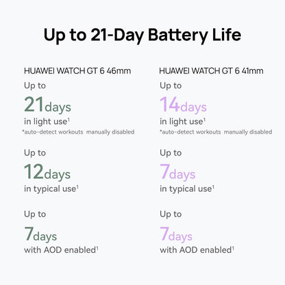 HUAWEI Watch GT 6 Smart Watch