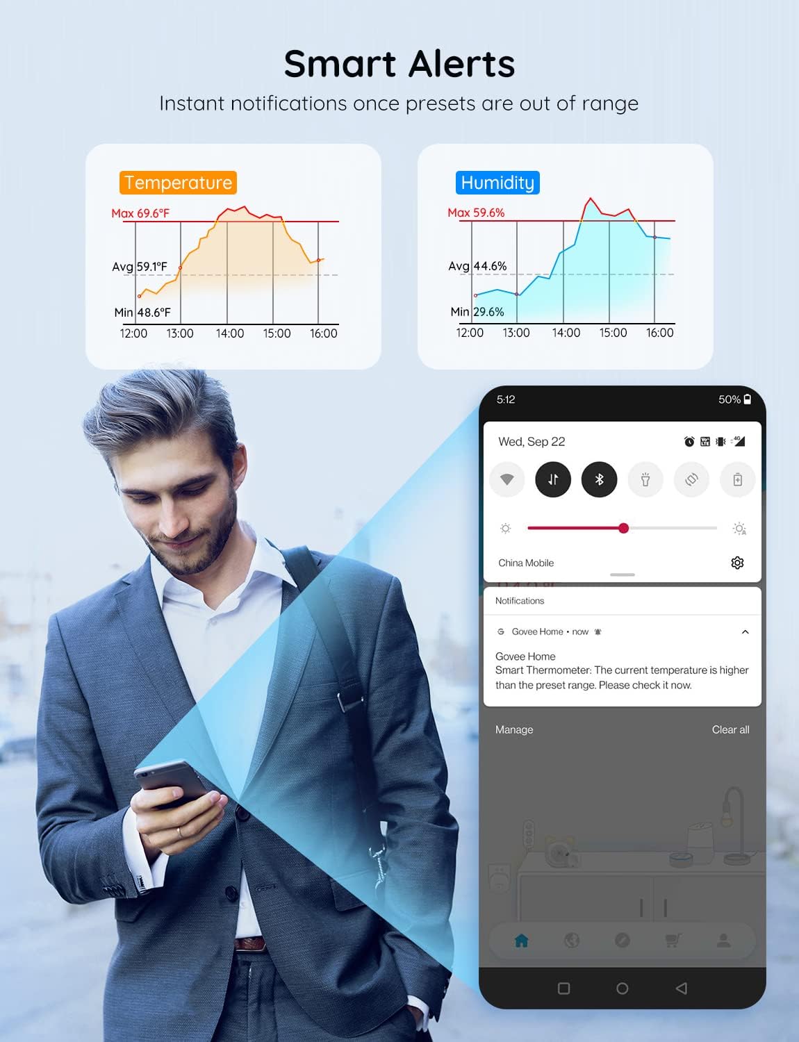Govee WiFi Hygrometer Thermometer 3Pack with Humidity Meter App Alert
