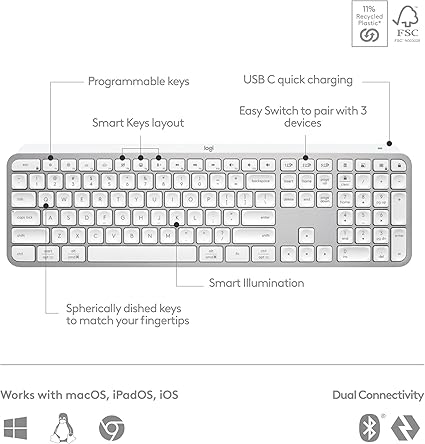 Logitech MX Keys S Full Size Scissor Keyboard for PC and Mac