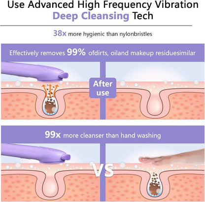 ADINC Silicone Waterproof Rechargeable Facial Cleansing Brush