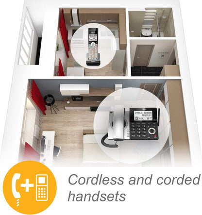 AT&T CL84207 Dect_6.0 2 Handset Landline Telephone