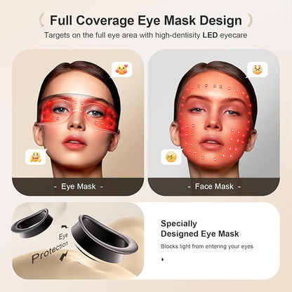 Pedete Red Light Therapy for Eyes,