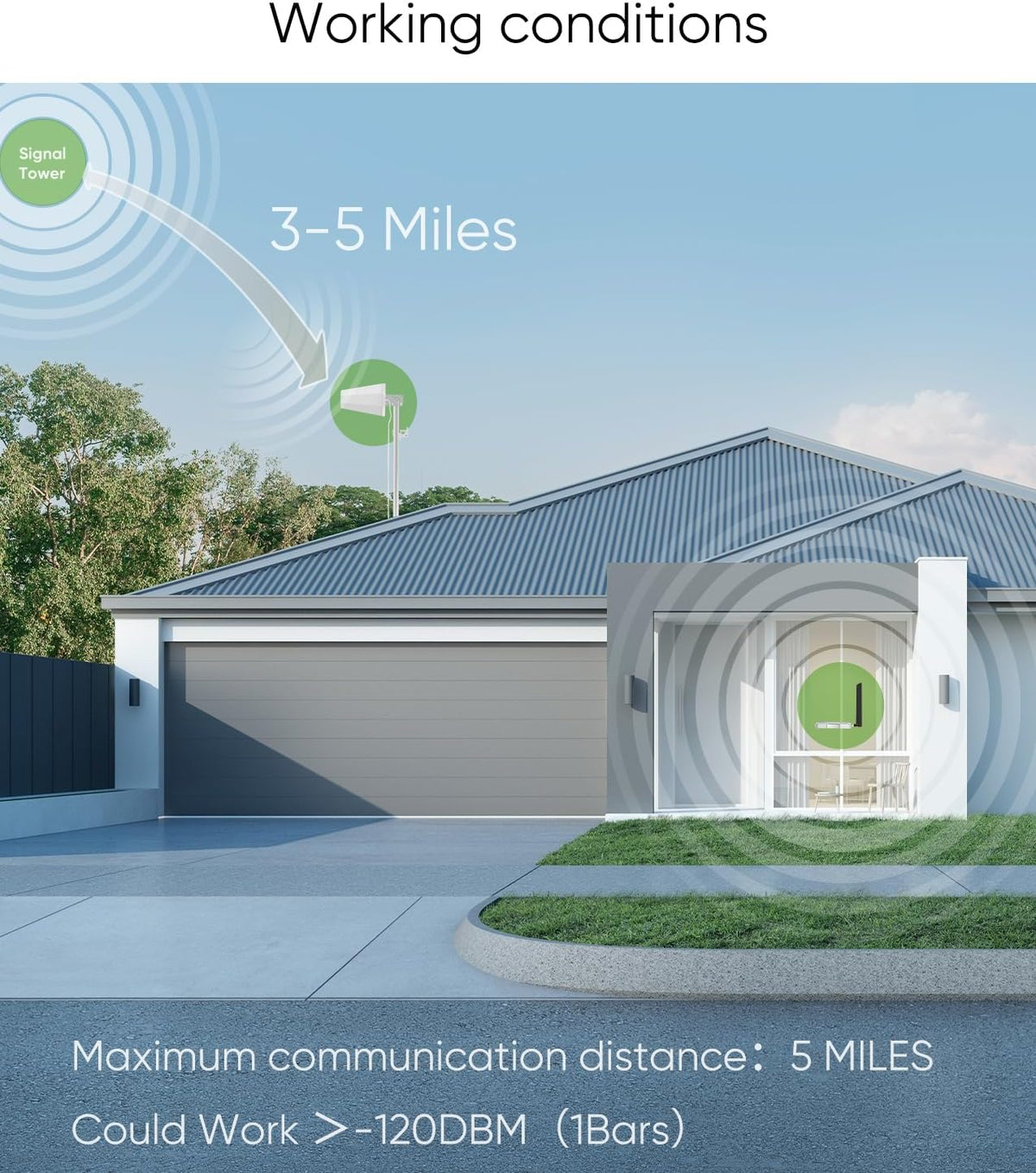 Cell Phone Booster for Home & Cottage, 3G 4G LTE 5G Amplifier