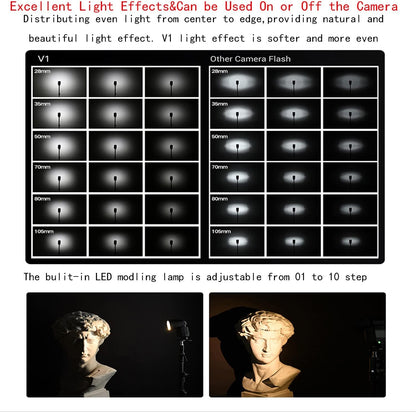Godox V1 V1-S V1S Round Head Camera Flash for Sony Flash