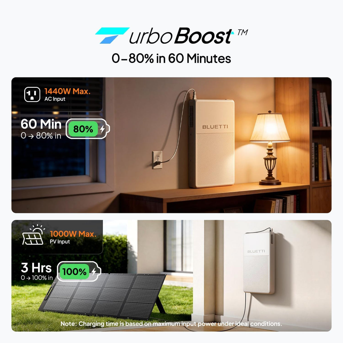 BLUETTI BlueCell 200 Battery for FridgePower