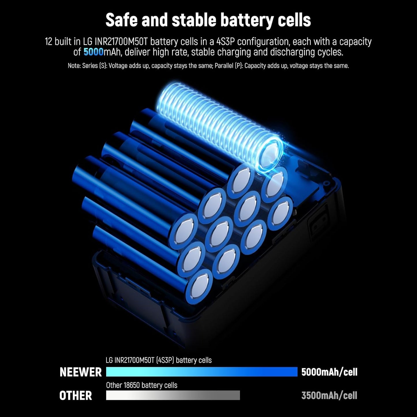 NEEWER PS212E V Mount Battery 14,500mAh