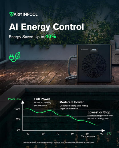 Varminpool Swiming Pool Heat Pump