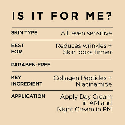 L'Oréal Paris Day & Night Face Moisturizer Cream
