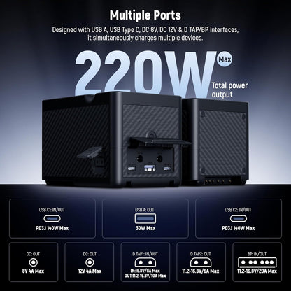 NEEWER PS212E V Mount Battery 14,500mAh