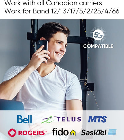 Cell Phone Booster for Home & Cottage, 3G 4G LTE 5G Amplifier
