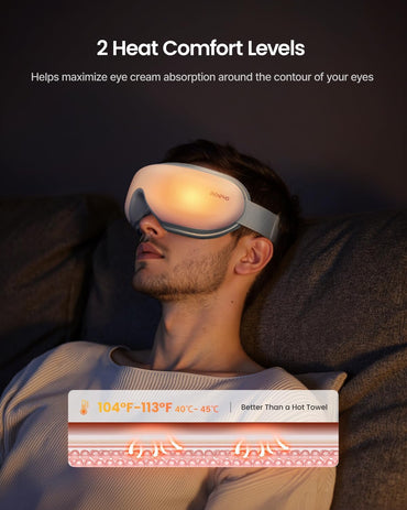 RENPHO Eyeris 1 Eye Massager with Heat, Sleep Mask with Remote Control