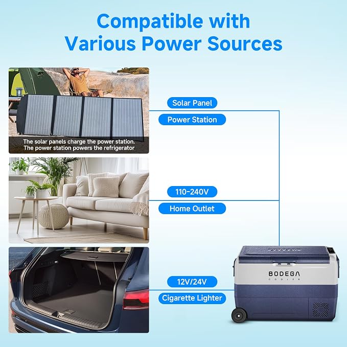 BODEGA COOLER 12 Volt Portable Refrigerator,53 Quart Car Fridge Dual Zone