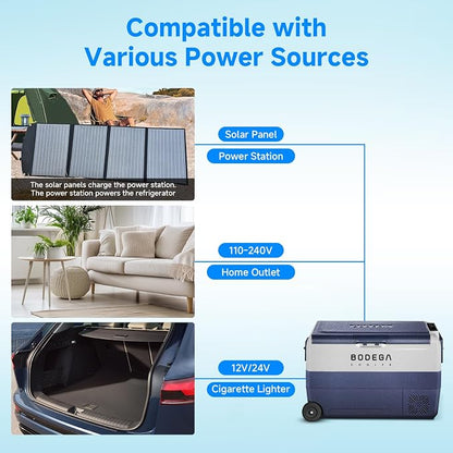 BODEGA COOLER 12 Volt Portable Refrigerator,53 Quart Car Fridge Dual Zone