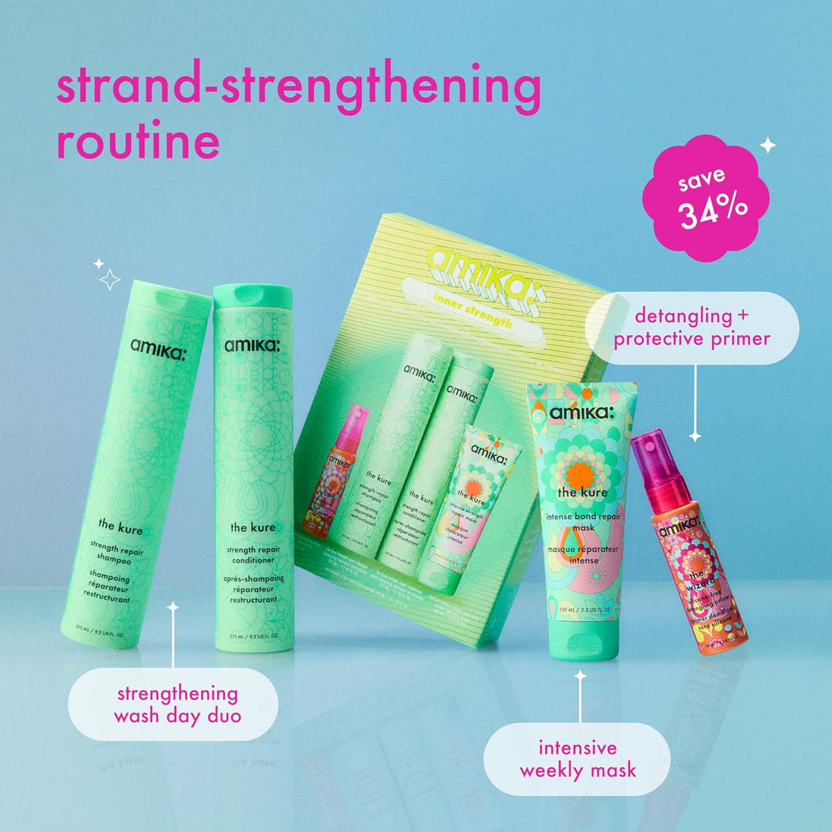Amika amika inner strength repair routine set