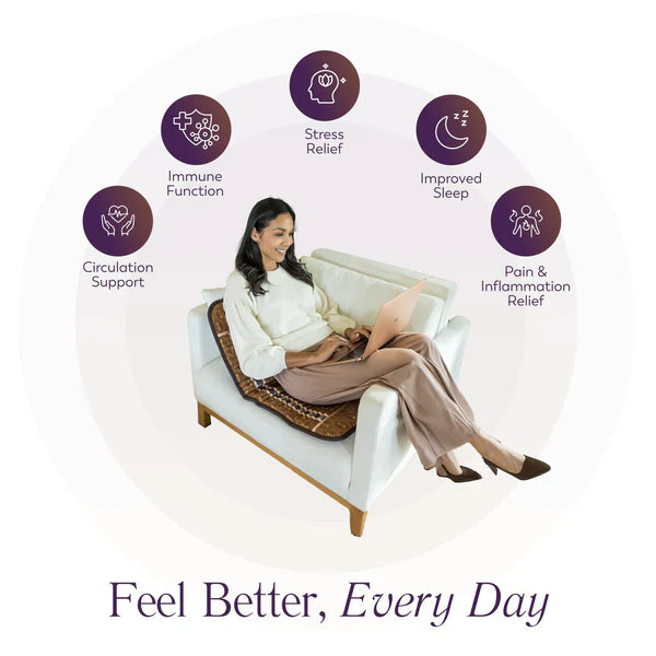 BioMat® Mini - Portable Amethyst Infrared Mat