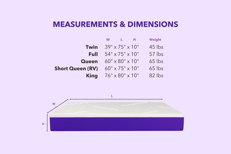 Polysleep The Origin Mattress Full - PICK UP ONLY